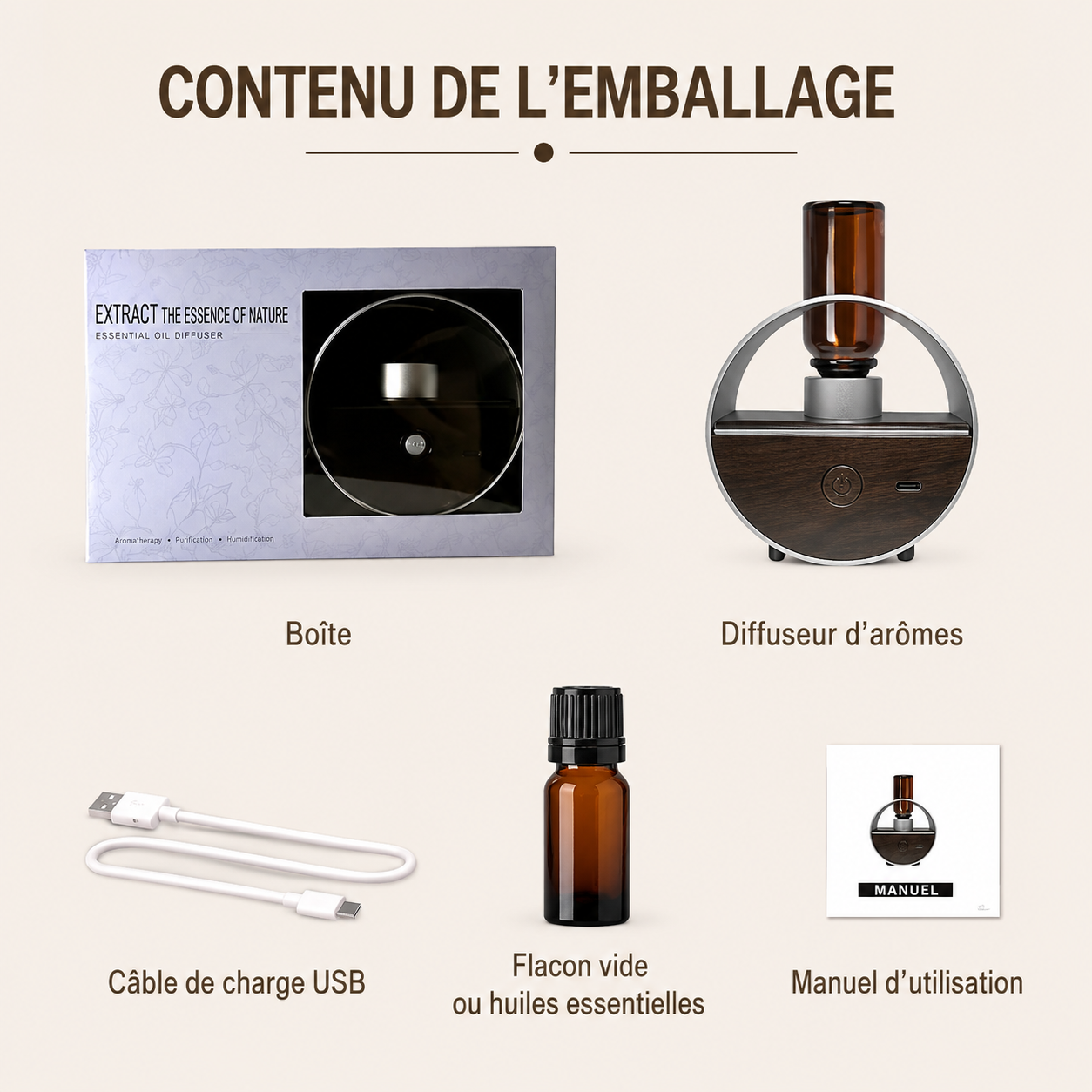 Diffuseur d’Huiles Essentielles Intelligent à Détection Automatique