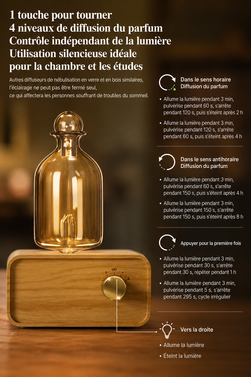 Diffuseur d’Huiles Essentielles Nomade en Bois &amp; Verre Serenity™