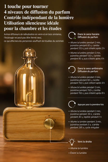 Diffuseur d’Huiles Essentielles Nomade en Bois &amp; Verre Serenity™