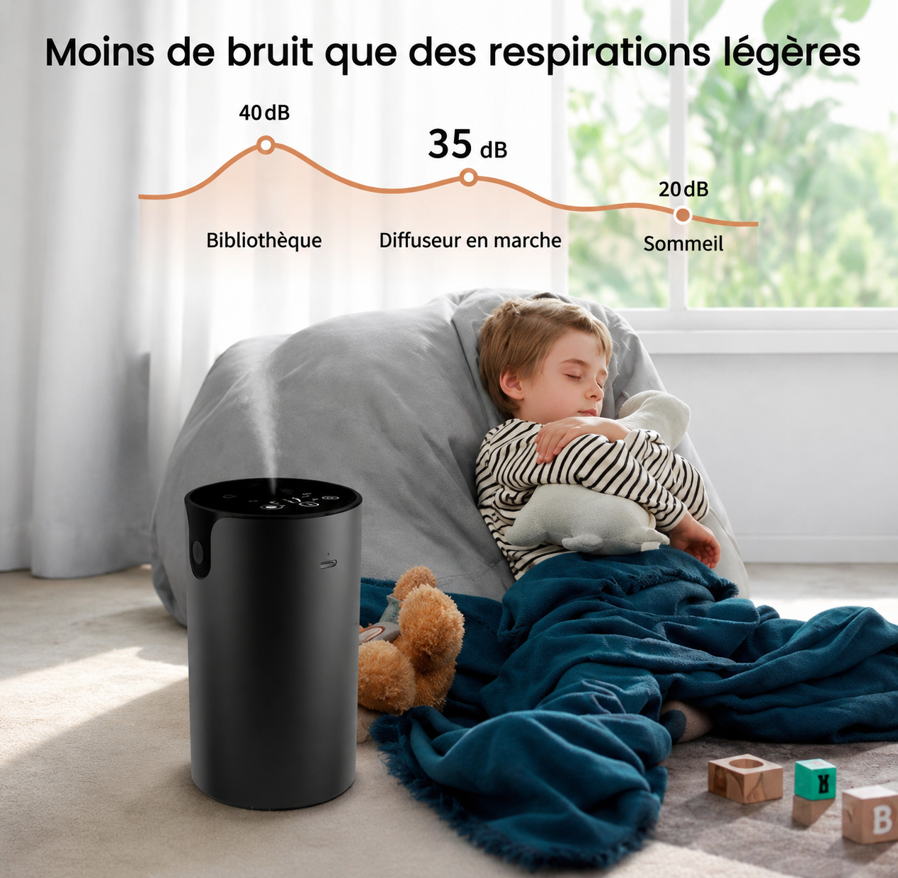 Diffuseur d'Huiles Essentielles USB Double Buse – Voiture & Maison