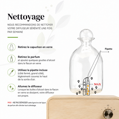 Diffuseur d’Huiles Essentielles Nomade en Bois &amp; Verre Serenity™