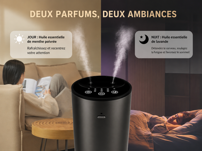 Diffuseur d'Huiles Essentielles USB Double Buse – Voiture & Maison