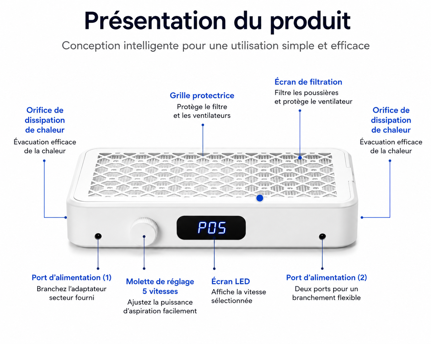 Aspirateur de Poussières pour Ongles