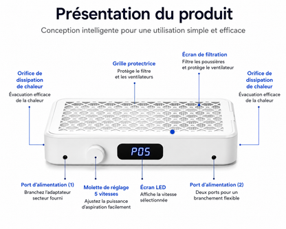 Aspirateur de Poussières pour Ongles