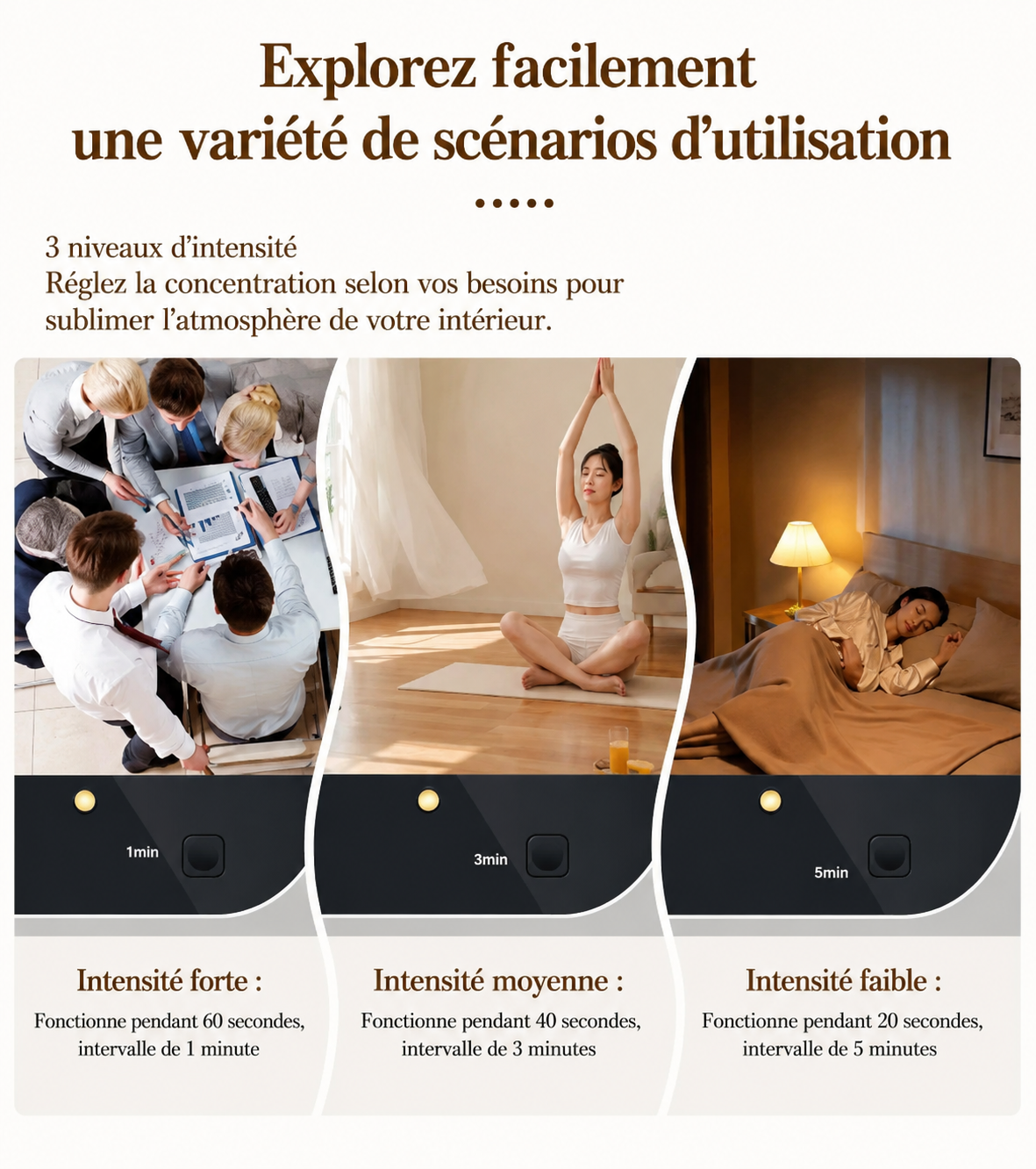 Diffuseur d'Huiles Essentielles Portable USB Rechargeable – 50 à 100 m³