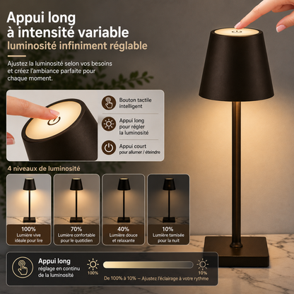 Lampe de Bureau LED Rechargeable Waterproof IP54 – Intensité Variable
