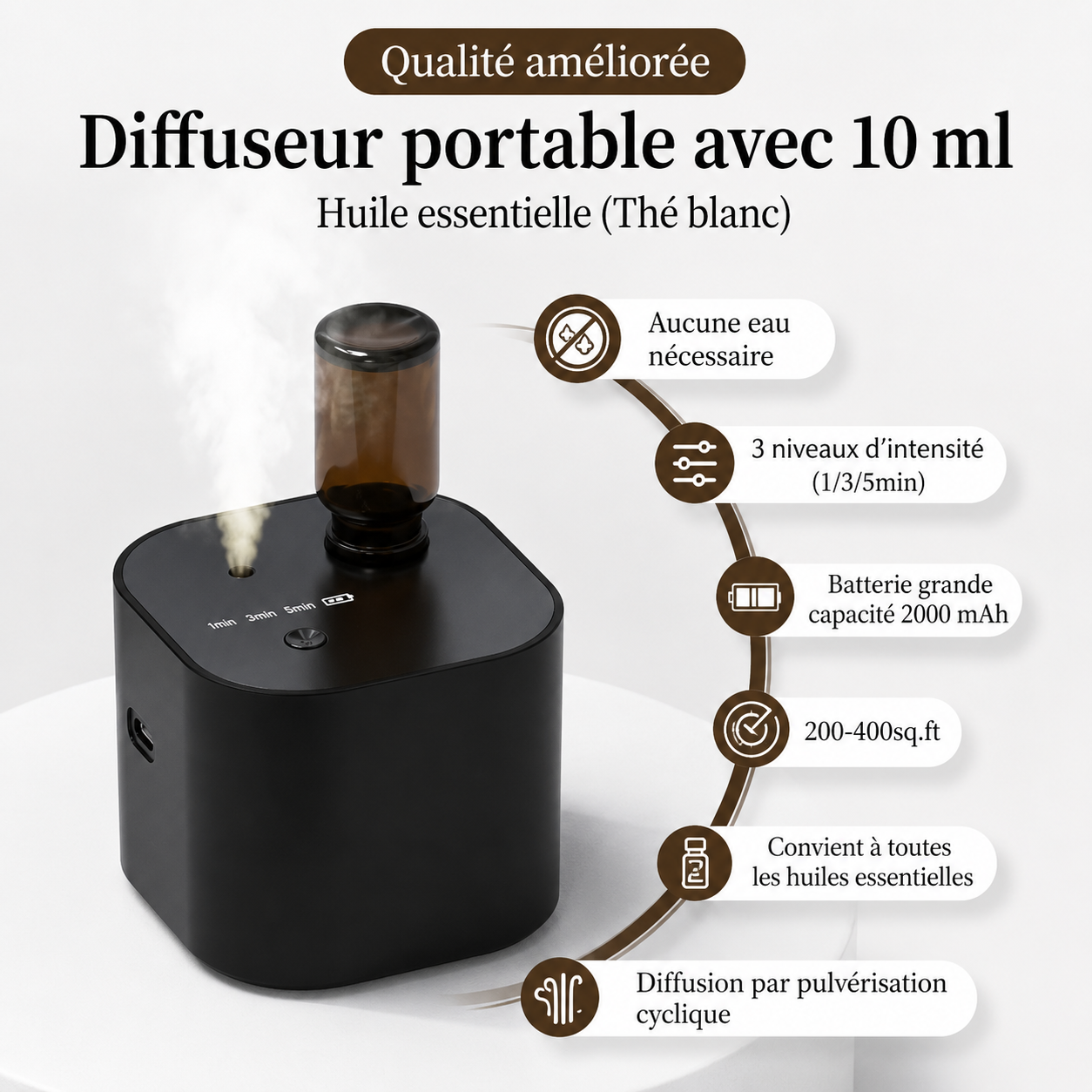 Diffuseur d'Huiles Essentielles Portable USB Rechargeable – 50 à 100 m³