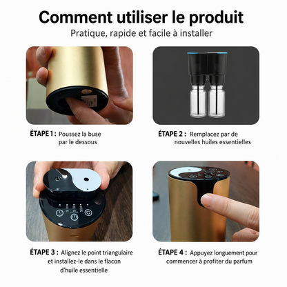 Diffuseur d'Huiles Essentielles USB Double Buse – Voiture & Maison