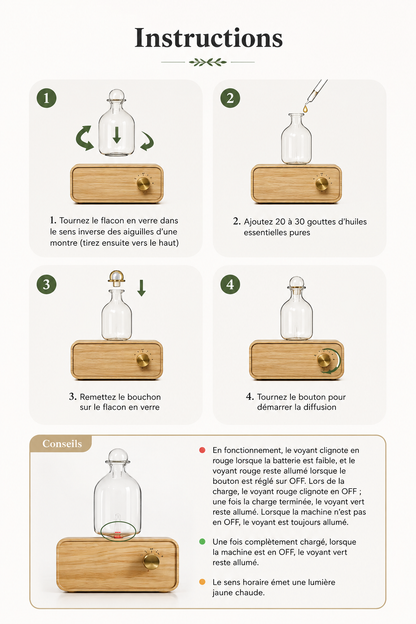 Diffuseur d’Huiles Essentielles Nomade en Bois &amp; Verre Serenity™