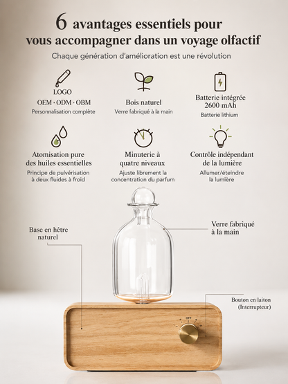 Diffuseur d’Huiles Essentielles Nomade en Bois &amp; Verre Serenity™