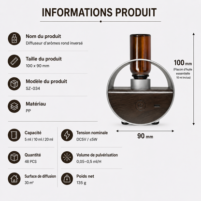 Diffuseur d’Huiles Essentielles Intelligent à Détection Automatique
