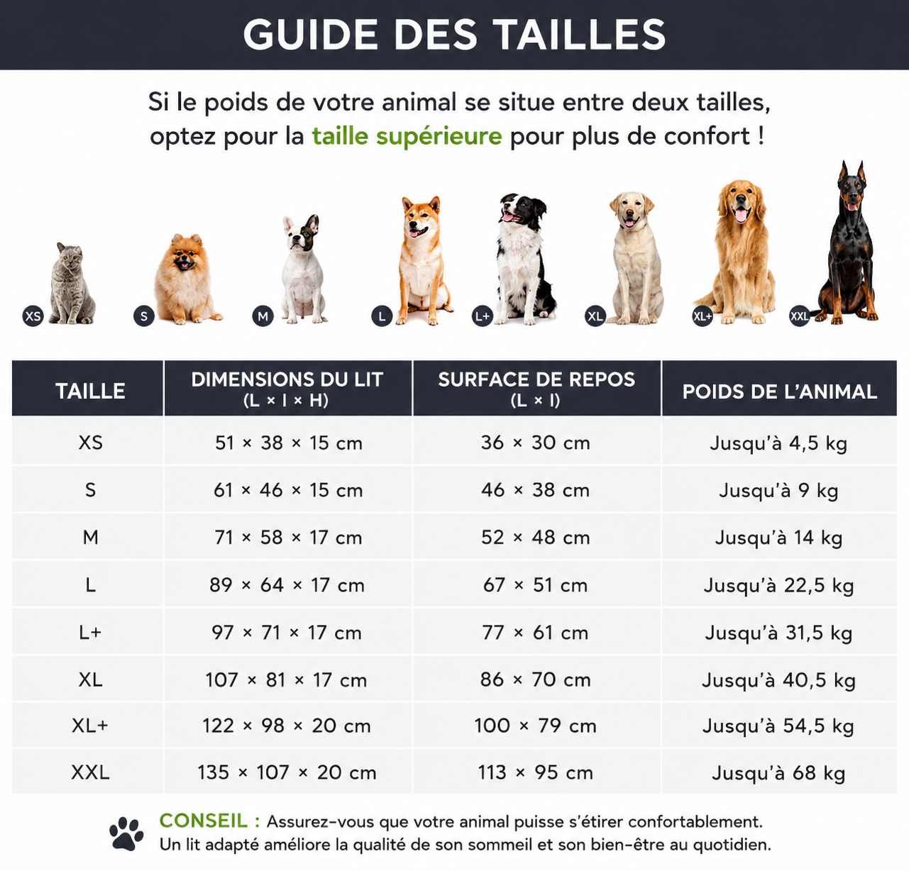 Lit Confort Premium Déhoussable pour Chien et Chat – Imperméable et Lavable