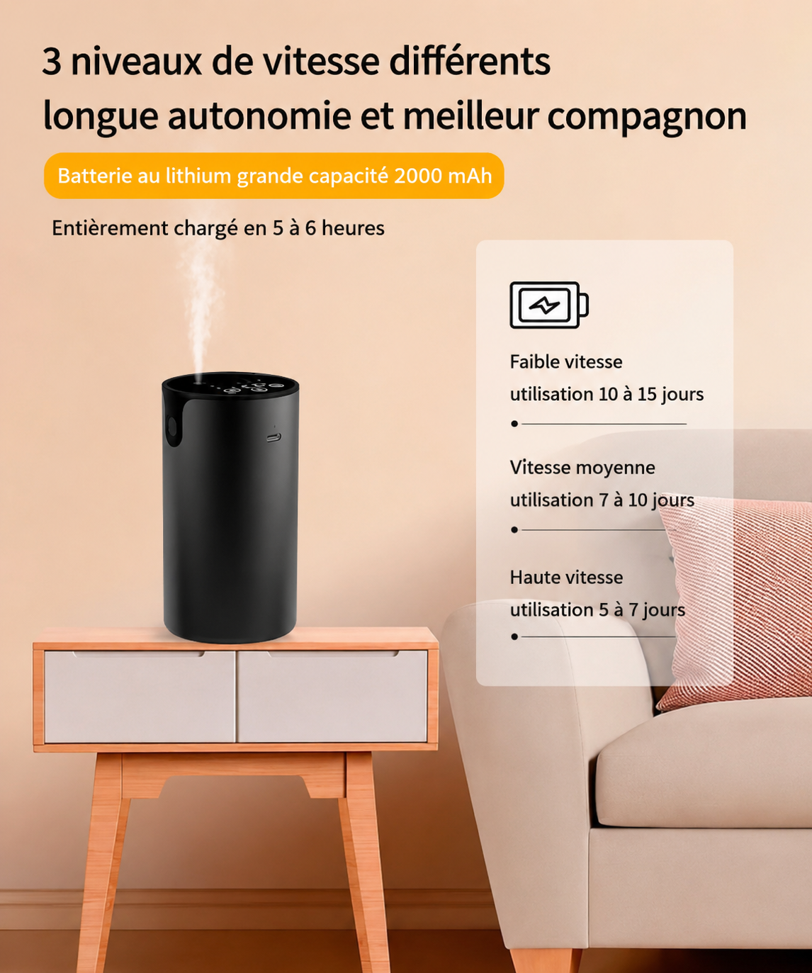 Diffuseur d'Huiles Essentielles USB Double Buse – Voiture & Maison