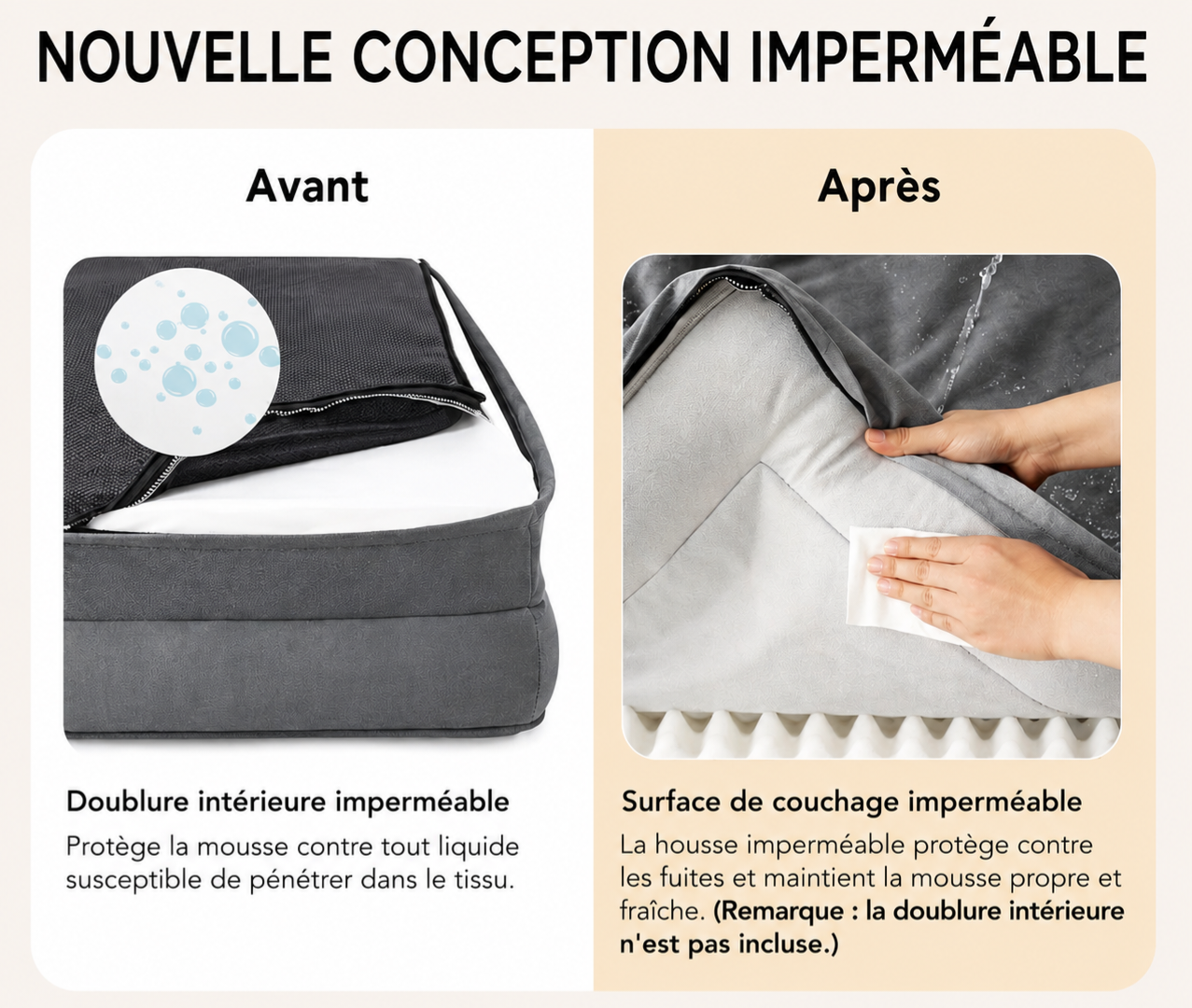 Lit Confort Premium Déhoussable pour Chien et Chat – Imperméable et Lavable