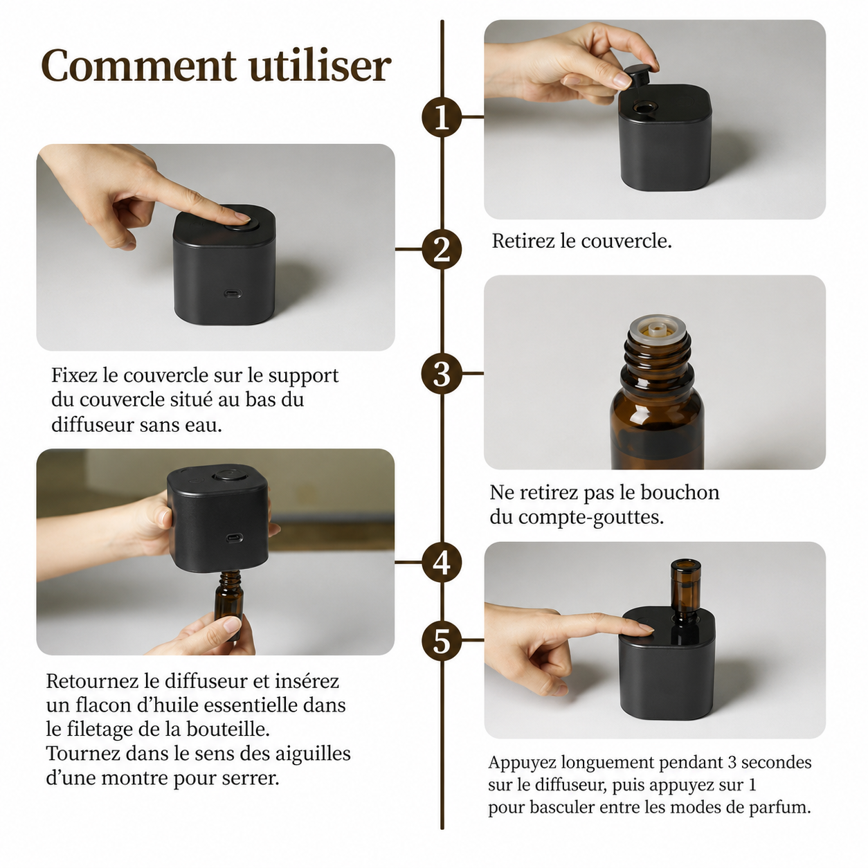 Diffuseur d'Huiles Essentielles Portable USB Rechargeable – 50 à 100 m³