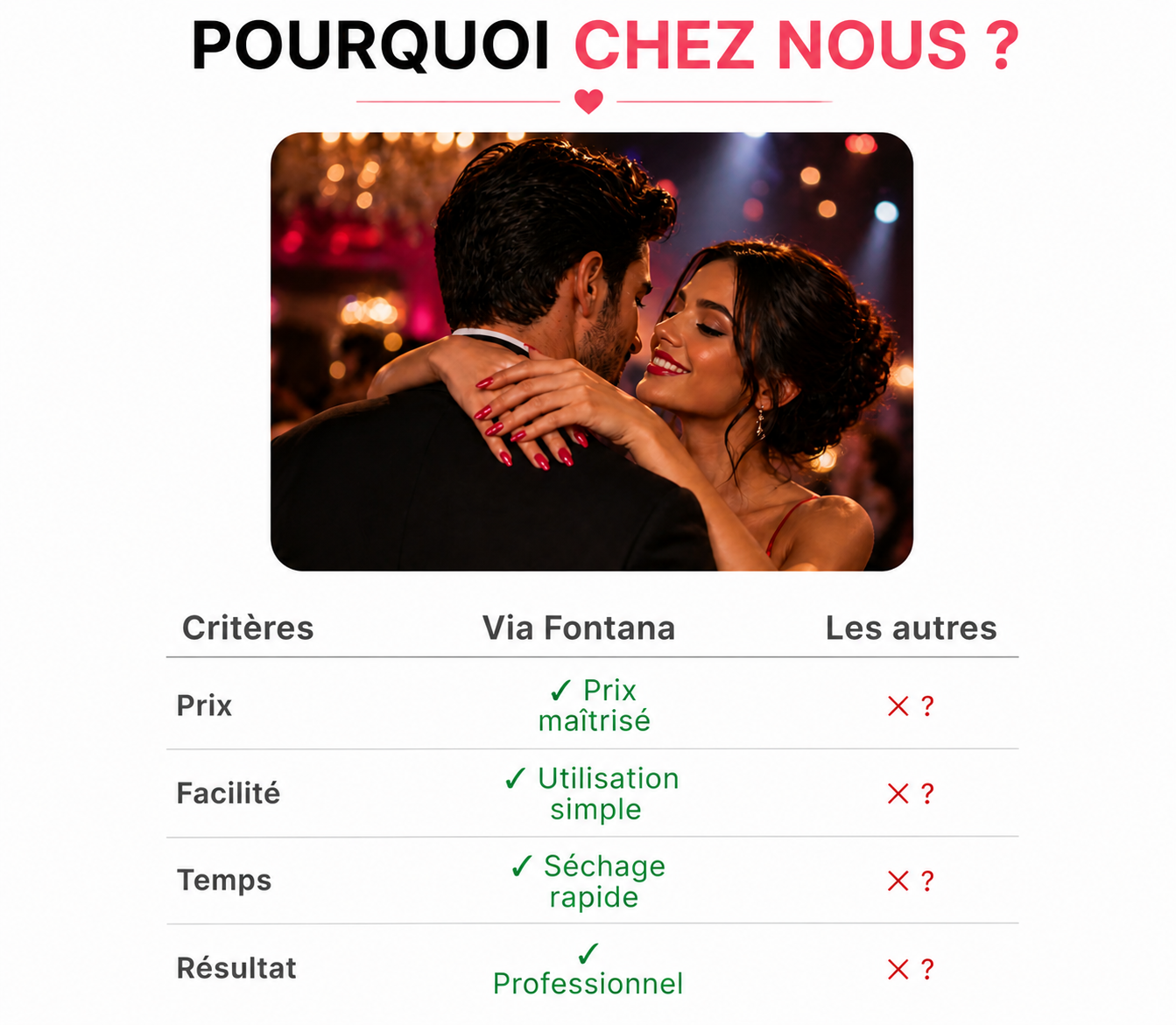 Marre de vos ongles, voici la solution - manucure à domicile