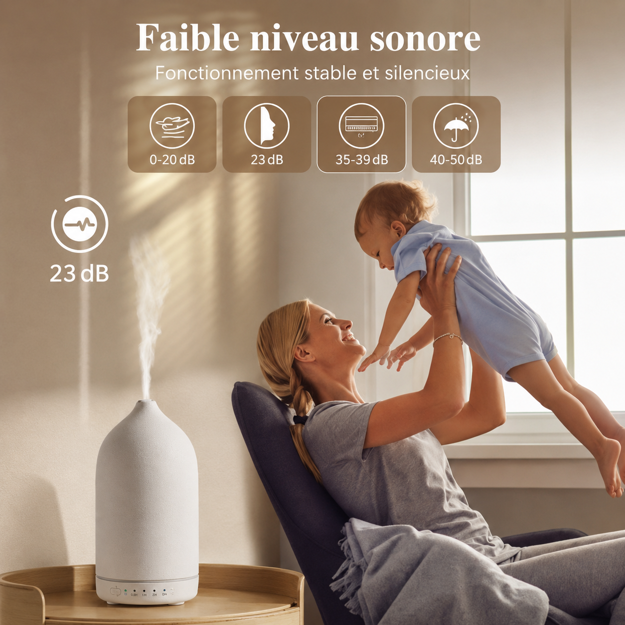 Diffuseur Ultrasonique Céramique 100ml – 7 Couleurs LED & Minuterie
