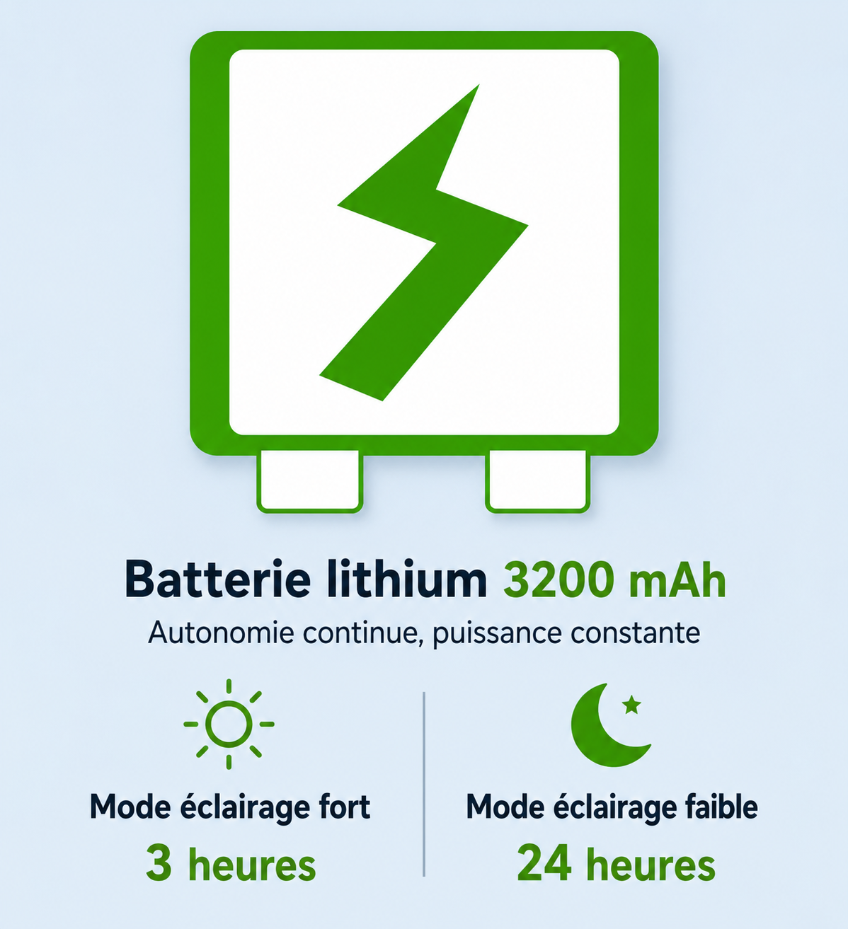 Lampe de Bureau LED Rechargeable – Horloge, Ventilateur & Affichage Intégrés