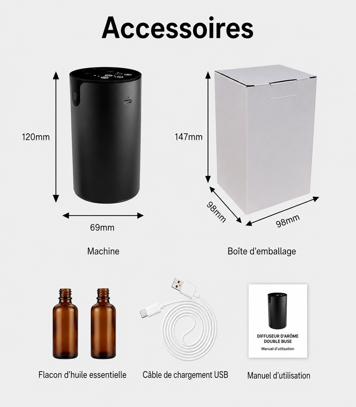 Diffuseur d'Huiles Essentielles USB Double Buse – Voiture & Maison