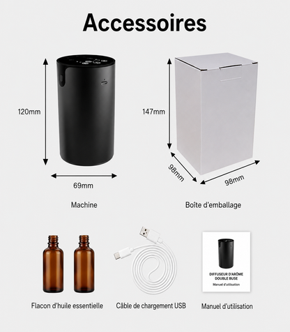 Diffuseur d'Huiles Essentielles USB Double Buse – Voiture & Maison