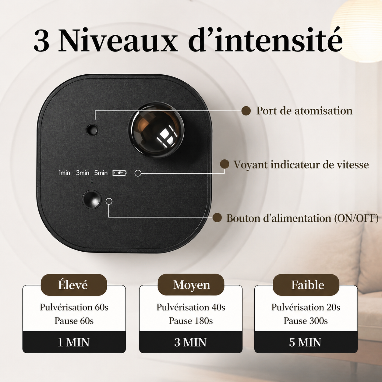 Diffuseur d'Huiles Essentielles Portable USB Rechargeable – 50 à 100 m³