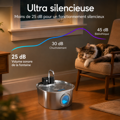 Fontaine à Eau Sans Fil - 3,2 L pour Chiens & Chats - 3 modes