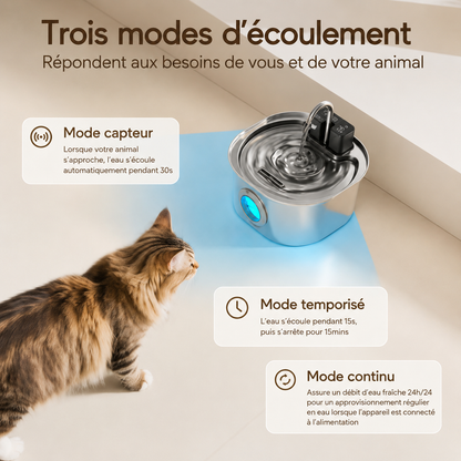 Fontaine à Eau Sans Fil - 3,2 L pour Chiens & Chats - 3 modes
