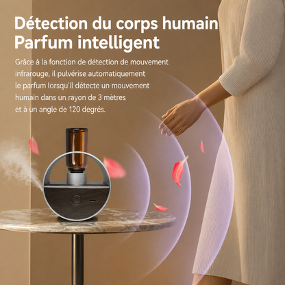 Diffuseur d’Huiles Essentielles Intelligent à Détection Automatique