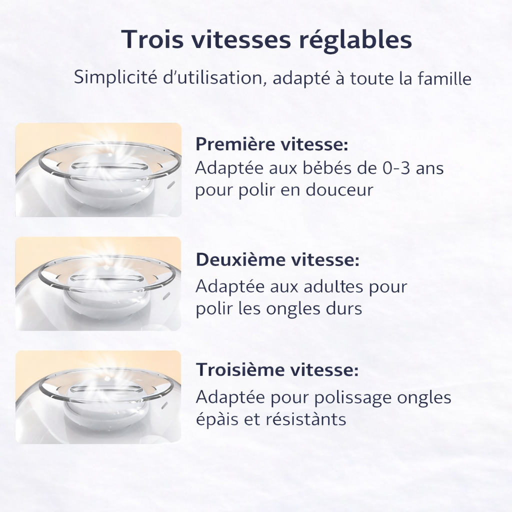 Ongles - Polissage Électrique avec LED – Silencieux (Bébé & Adulte)