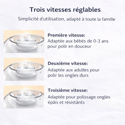 Ongles - Polissage Électrique avec LED – Silencieux (Bébé & Adulte)