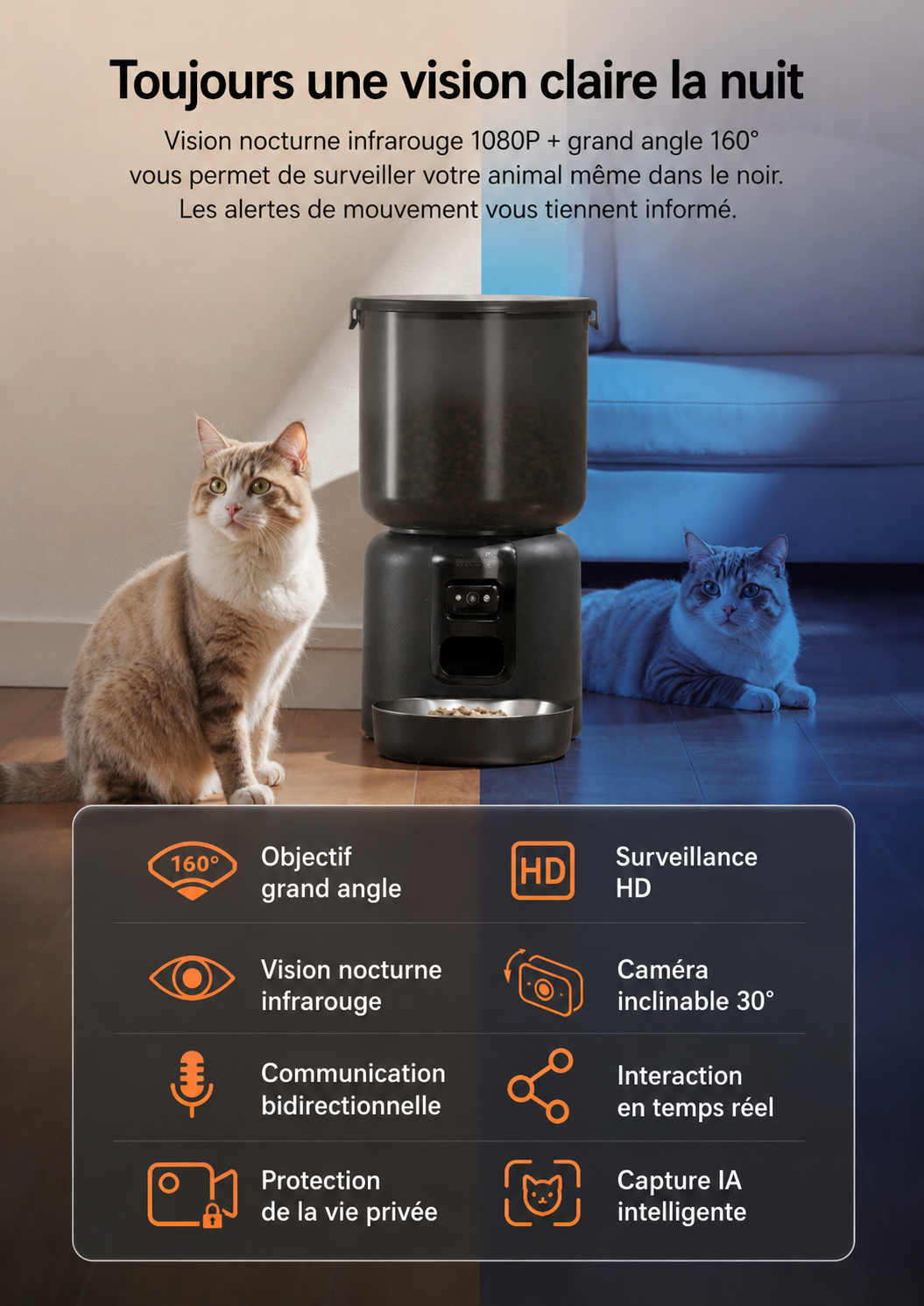 Distributeur Automatique Connecté avec Caméra HD pour chiens et chats
