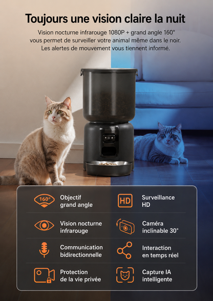 Distributeur Automatique Connecté avec Caméra HD pour chiens et chats