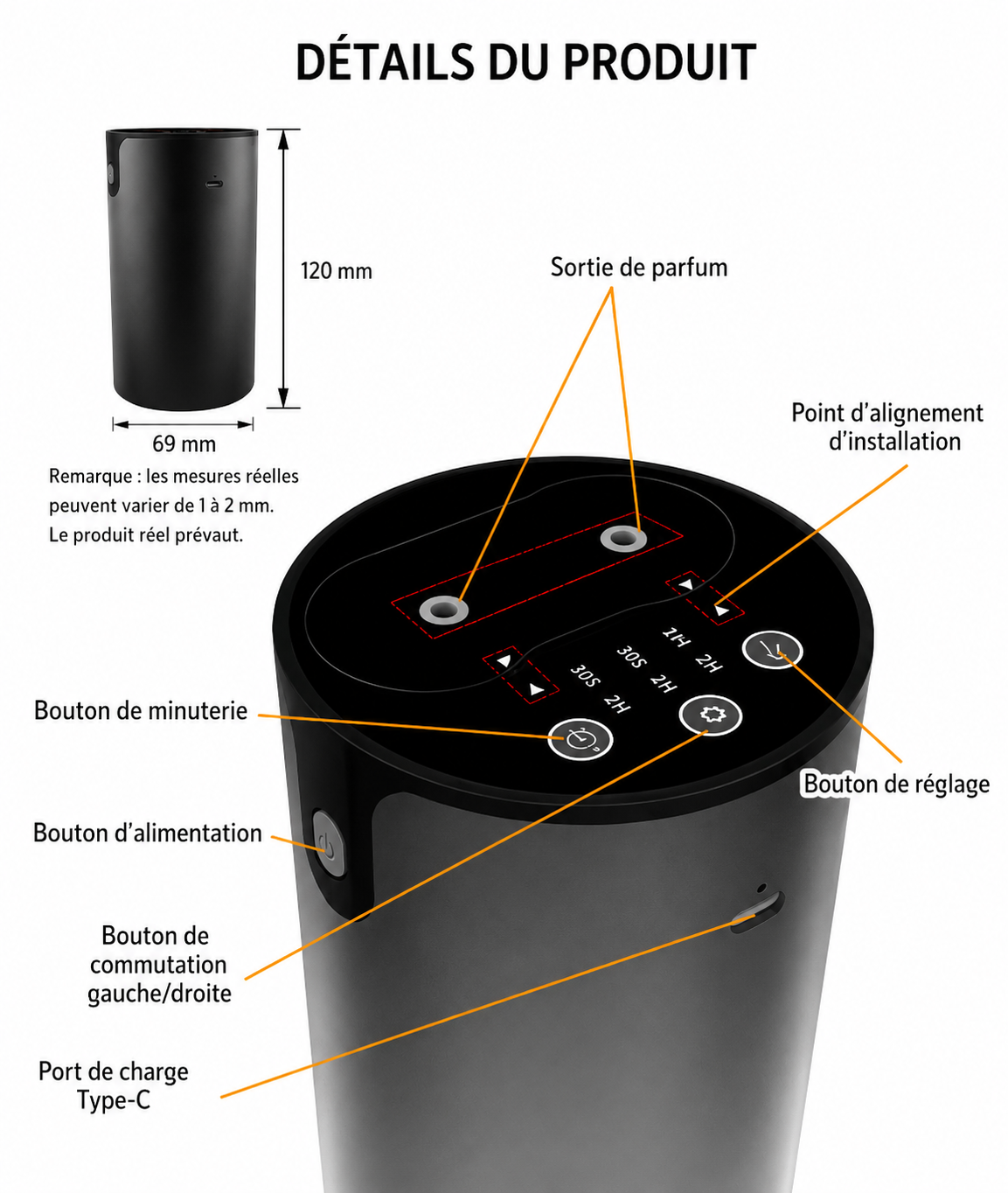Diffuseur d'Huiles Essentielles USB Double Buse – Voiture & Maison