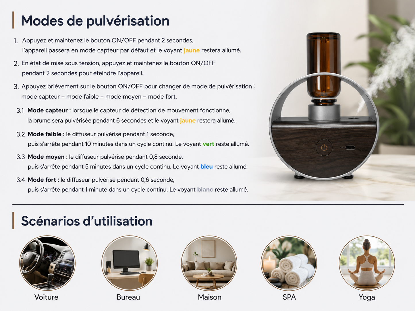 Diffuseur d’Huiles Essentielles Intelligent à Détection Automatique