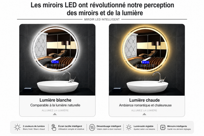 Miroir LED Rond Intelligent Anti-buée – Salle de Bain Mural 49,5cm