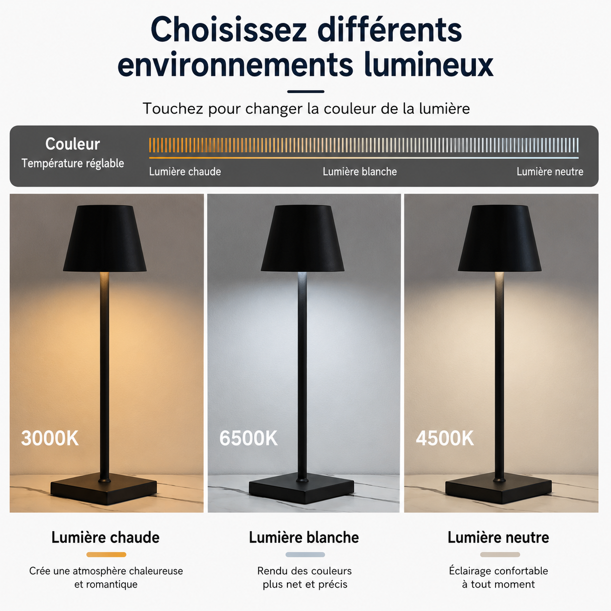 Lampe de Bureau LED Rechargeable Waterproof IP54 – Intensité Variable