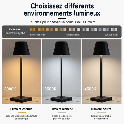 Lampe de Bureau LED Rechargeable Waterproof IP54 – Intensité Variable